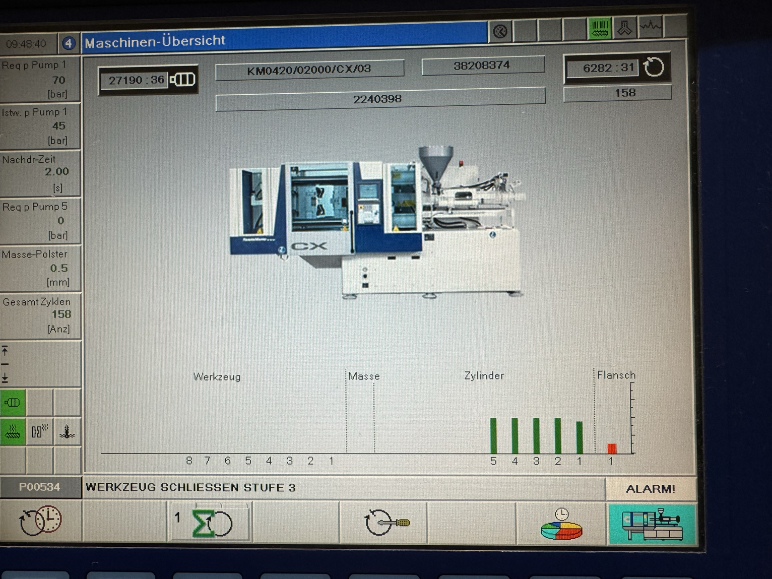 Krauss-Maffei KM 420-2000 CX